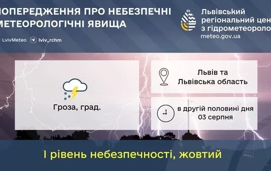 На 3 серпня на Львівщині оголосили штормове попередження