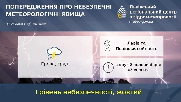 image На 3 серпня на Львівщині оголосили штормове попередження