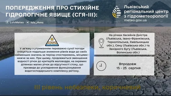 image На Дністрі, Сяні та Західному Бузі прогнозують небезпечно низькі рівні води