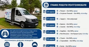 У селах Красненської громади працюватиме безкоштовний рентгенмобіль