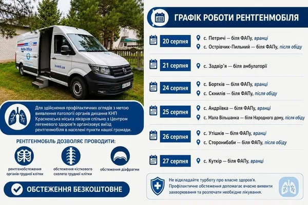 image У селах Красненської громади працюватиме безкоштовний рентгенмобіль