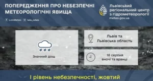 18 серпня на Львівщині очікують грози та сильний вітер
