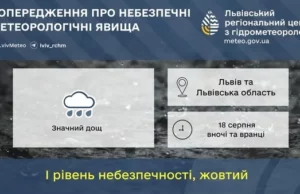 18 серпня на Львівщині очікують грози та сильний вітер