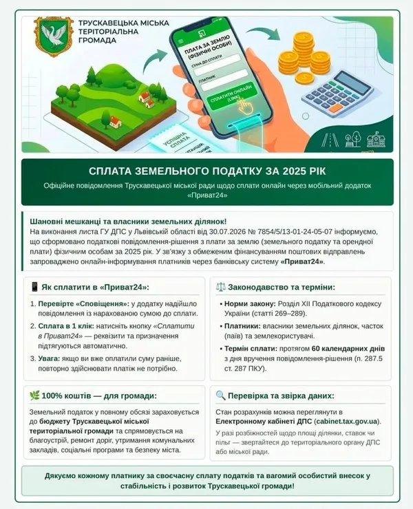 image Власники землі у Трускавецькій громаді можуть сплатити податок через «Приват24»