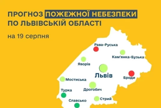 Прогноз пожежної небезпеки на 19 серпня