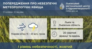 20 серпня на Львівщині очікують сильний вітер і грози