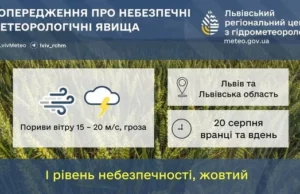 20 серпня на Львівщині очікують сильний вітер і грози 20 серпня на Львівщині очікують сильний вітер і грози
