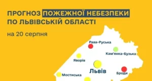 Прогноз пожежної небезпеки на 20 серпня