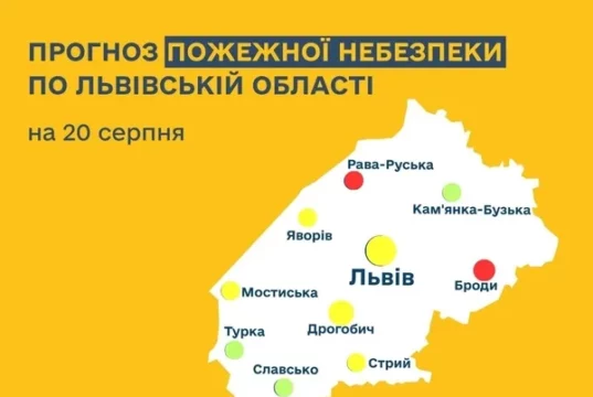 Прогноз пожежної небезпеки на 20 серпня