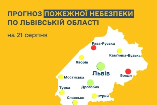 Прогноз пожежної небезпеки на 21 серпня