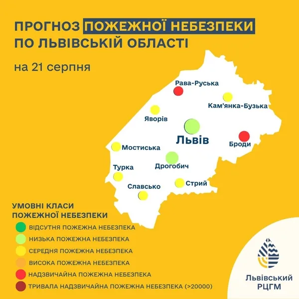 Прогноз пожежної небезпеки на 21 серпня
