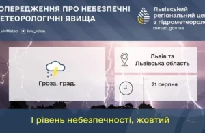 На Львівщині 21 серпня очікують грози та град