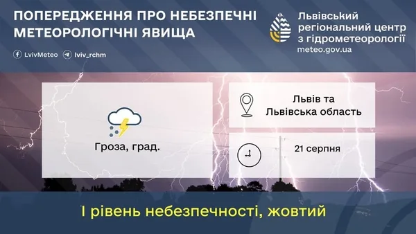 image На Львівщині 21 серпня очікують грози та град