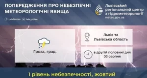 На Львівщині оголосили жовтий рівень небезпеки через грози та град