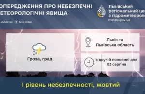 На Львівщині оголосили жовтий рівень небезпеки через грози та град
