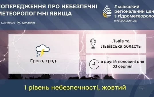 На Львівщині оголосили жовтий рівень небезпеки через грози та град