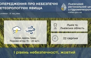 22 серпня на Львівщині очікують грози, град і сильний вітер 22 серпня на Львівщині очікують грози, град і сильний вітер