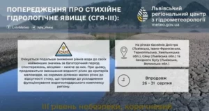 На річках басейнів Дністра та Західного Бугу попереджають про низькі рівні води