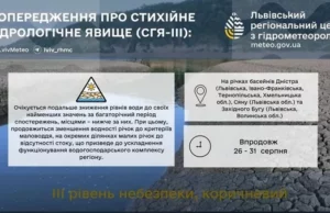 На річках басейнів Дністра та Західного Бугу попереджають про низькі рівні води