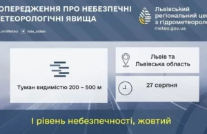 На Львівщині та у Львові попереджають про туман 27 серпня