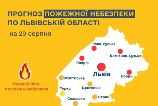 29 серпня прогнозують високу та надзвичайну пожежну небезпеку