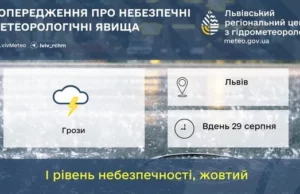29 серпня на Львівщині та у Львові очікують грози