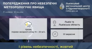 На 1 вересня на Львівщині прогнозують грози та сильний вітер