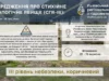 На Дністрі, Сяні та Західному Бузі прогнозують рекордно низькі рівні води