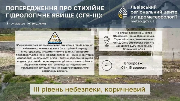 image На Дністрі, Сяні та Західному Бузі прогнозують рекордно низькі рівні води
