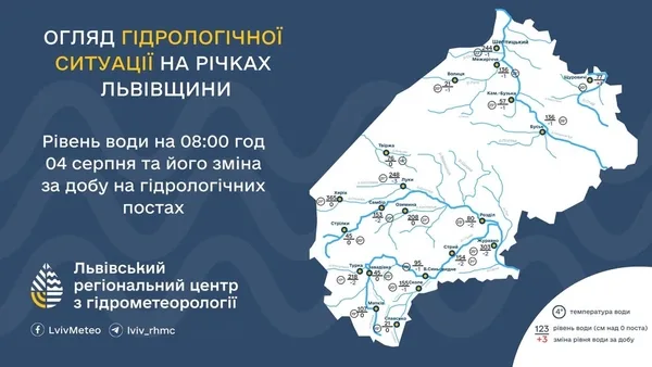 image Гідрологічна ситуація на річках Львівщини станом на ранок 4 серпня