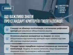 В Україні затвердили єдиний стандарт госпіталізації та виписки пацієнтів
