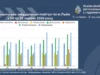 Львів: характеристика забруднення повітря за 24–29 серпня 2026 року
