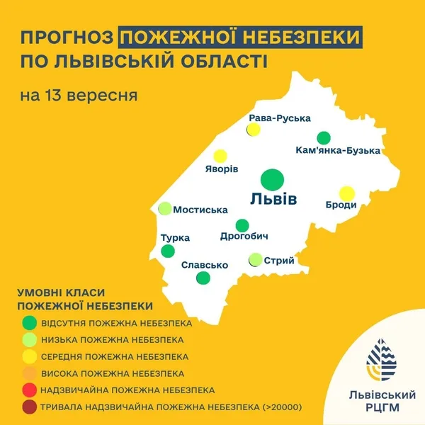 image Прогноз пожежної небезпеки на 13 вересня: відсутня та низька, місцями середня