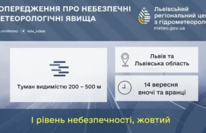 (Українська) На Львівщині 14 вересня очікують туман із жовтим рівнем небезпеки На Львівщині 14 вересня очікують туман із жовтим рівнем небезпеки