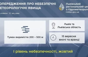 (Українська) На Львівщині 15 вересня очікують туман із видимістю до 200 метрів На Львівщині 15 вересня очікують туман із видимістю до 200 метрів
