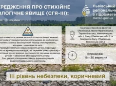 На річках басейнів Дністра, Сяну та Західного Бугу прогнозують небезпечно низькі рівні води