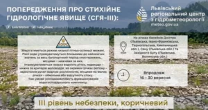 На річках басейнів Дністра, Сяну та Західного Бугу прогнозують небезпечно низькі рівні води