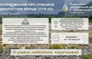 На річках басейнів Дністра, Сяну та Західного Бугу прогнозують небезпечно низькі рівні води На річках басейнів Дністра, Сяну та Західного Бугу прогнозують небезпечно низькі рівні води