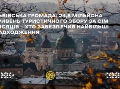 Львівська громада збільшила надходження від туристичного збору на 29,4% Львівська громада збільшила надходження від туристичного збору на 29,4%