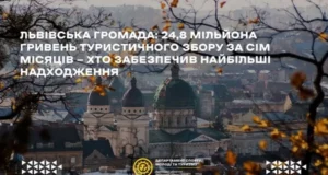Львівська громада збільшила надходження від туристичного збору на 29,4%