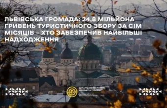 Львівська громада збільшила надходження від туристичного збору на 29,4%