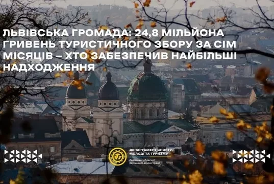 Львівська громада збільшила надходження від туристичного збору на 29,4%