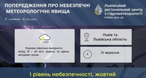 21 вересня на Львівщині очікуються сильний вітер і грози