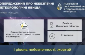 21 вересня на Львівщині очікуються сильний вітер і грози 21 вересня на Львівщині очікуються сильний вітер і грози