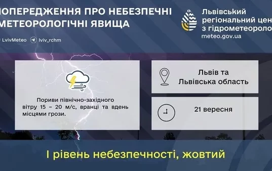 21 вересня на Львівщині очікуються сильний вітер і грози