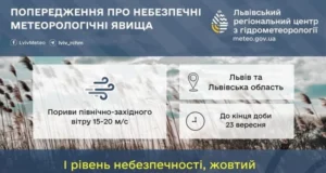 У Львівській області попереджають про сильний вітер 23 вересня