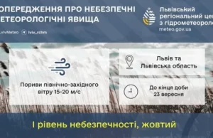 (Українська) У Львівській області попереджають про сильний вітер 23 вересня У Львівській області попереджають про сильний вітер 23 вересня