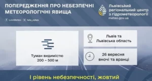 На Львівщині 26 вересня прогнозують туман із видимістю до 200 метрів