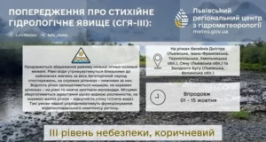 На Дністрі, Сяні та Західному Бузі попередили про небезпечно низькі рівні води
