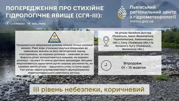 image На Дністрі, Сяні та Західному Бузі попередили про небезпечно низькі рівні води